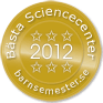Bästa Sciencecenter 2012